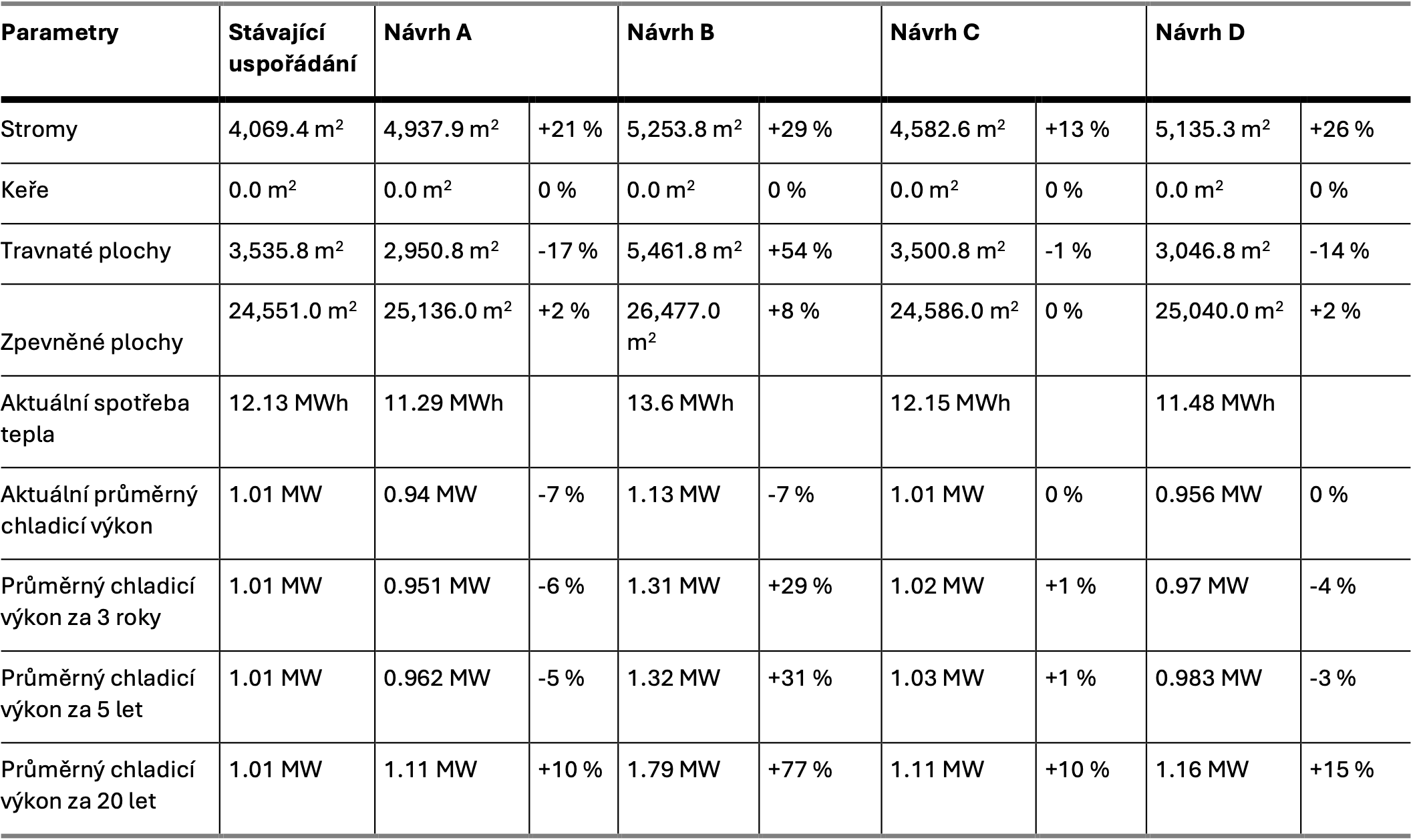 Snímek obrazovky 2025-12-02 v 13.12.08 Snímek obrazovky 2025-12-02 v 13.12.08